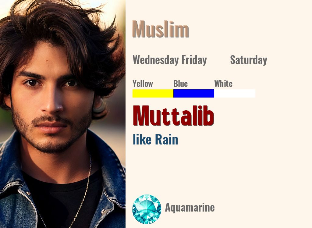 Muttalib