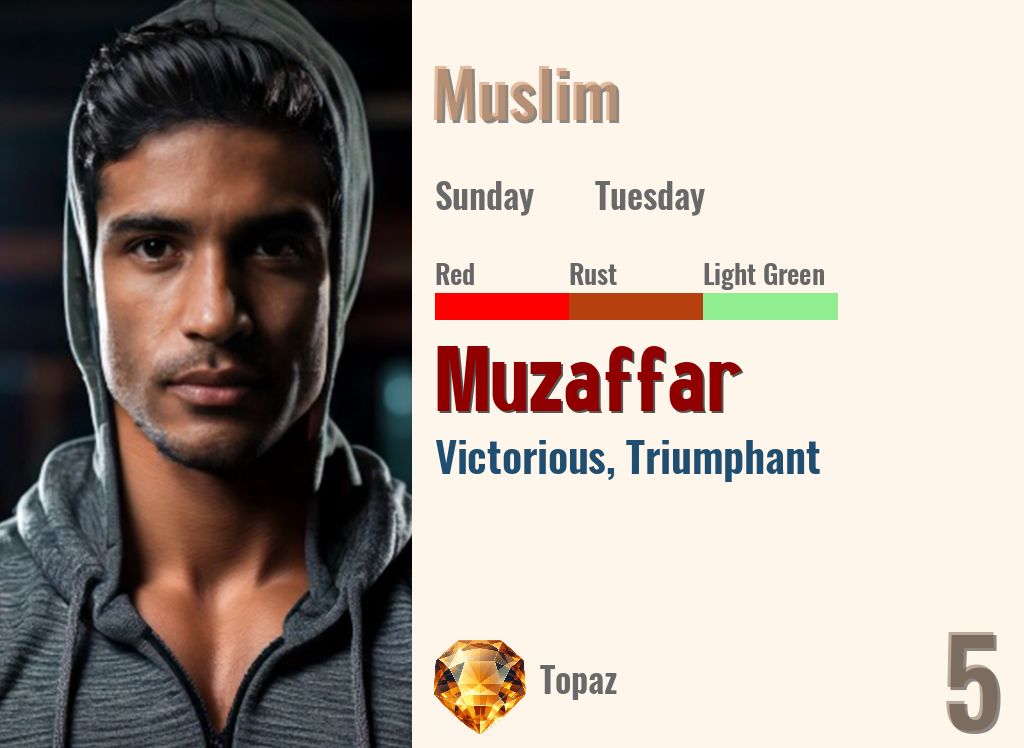 Muzaffar