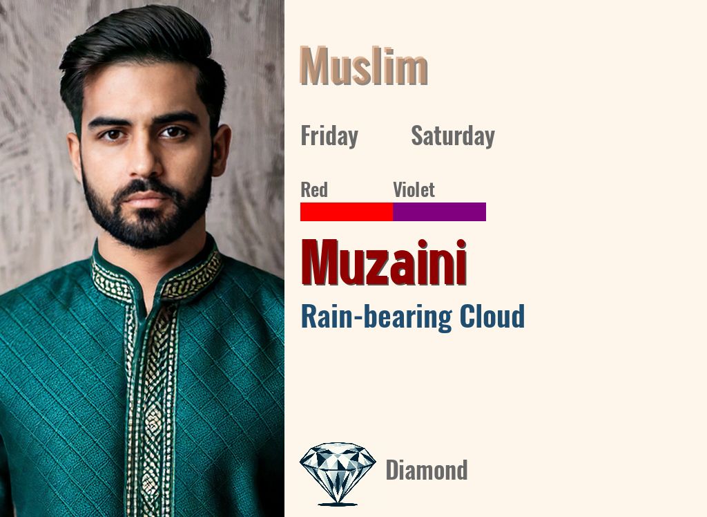 Muzaini