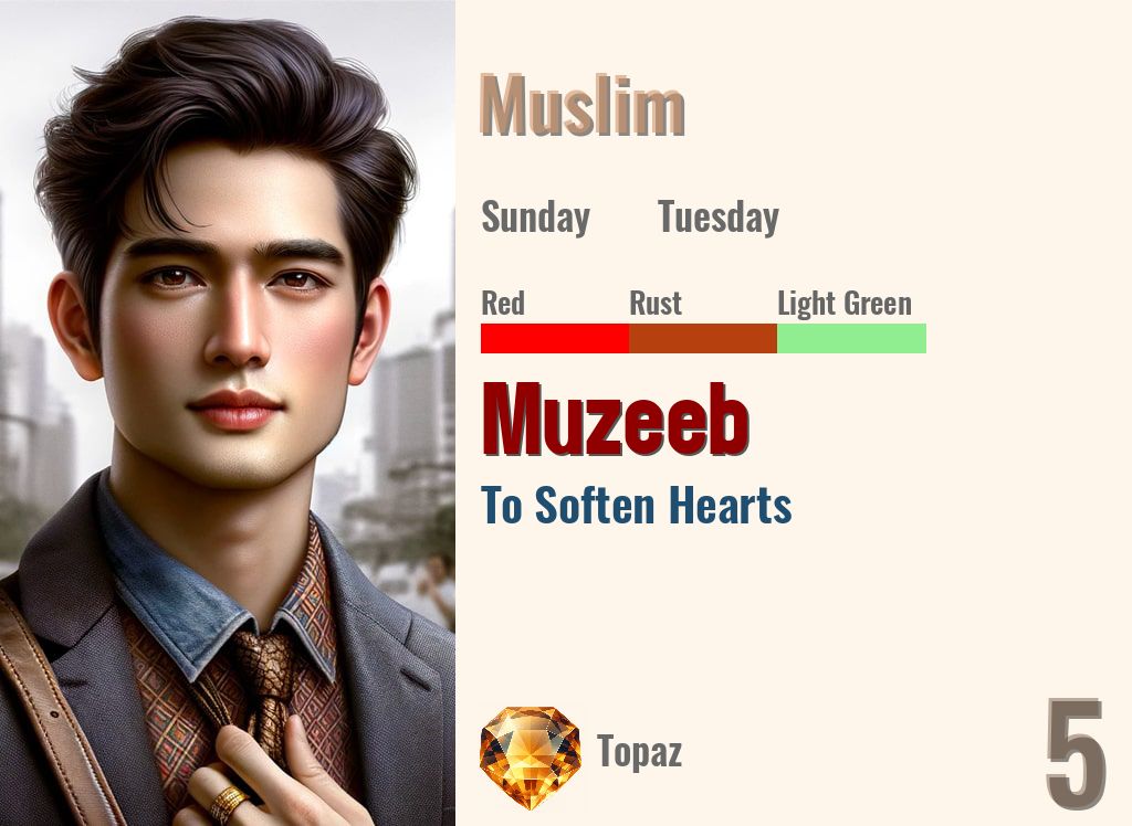 Muzeeb
