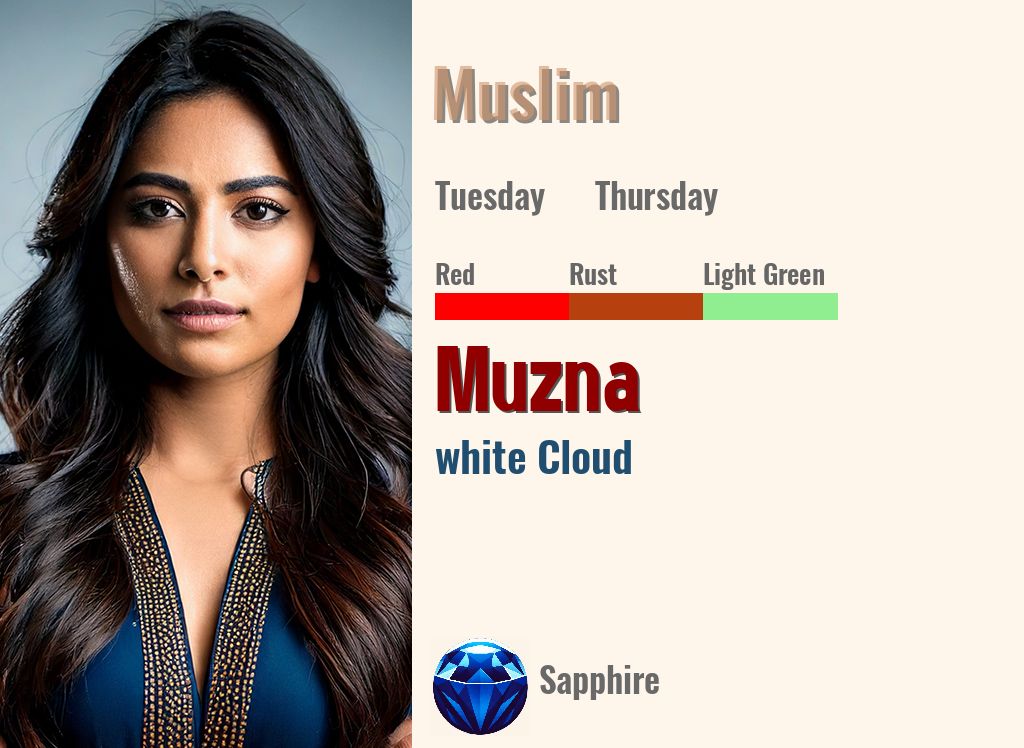 Muzna