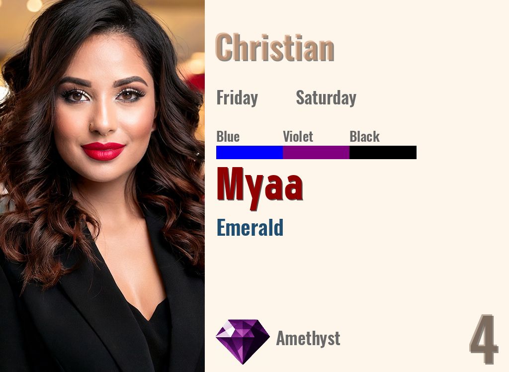 Myaa