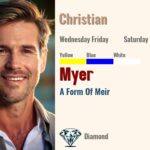 Myer