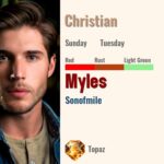Myles