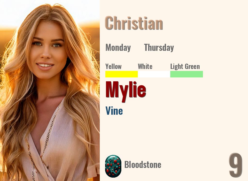 Mylie