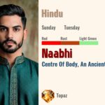 Naabhi