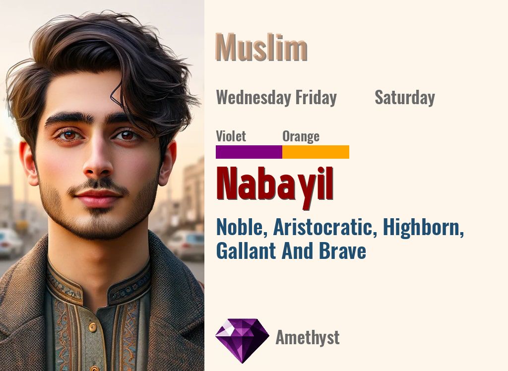 Nabayil