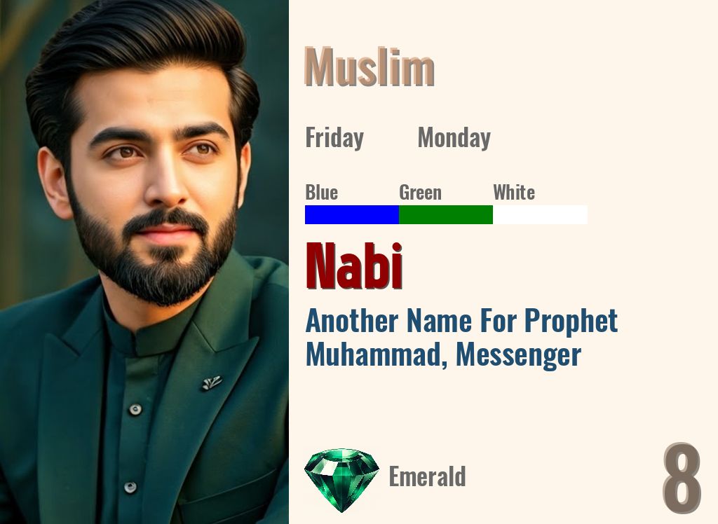 Nabi