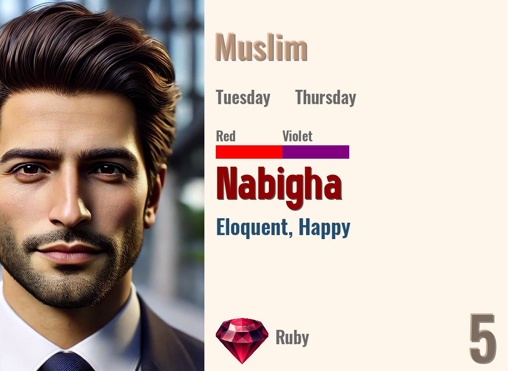 Nabigha