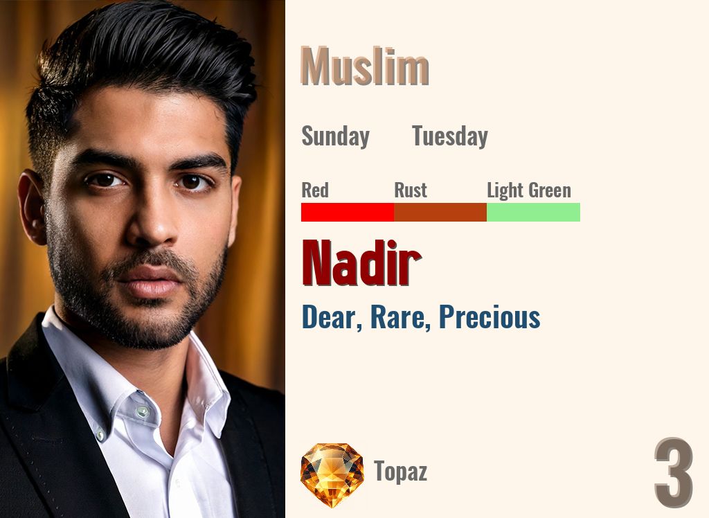 Nadir