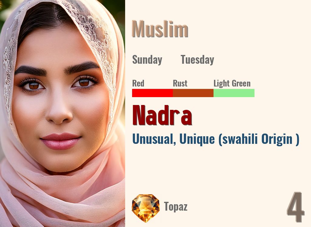 Nadra