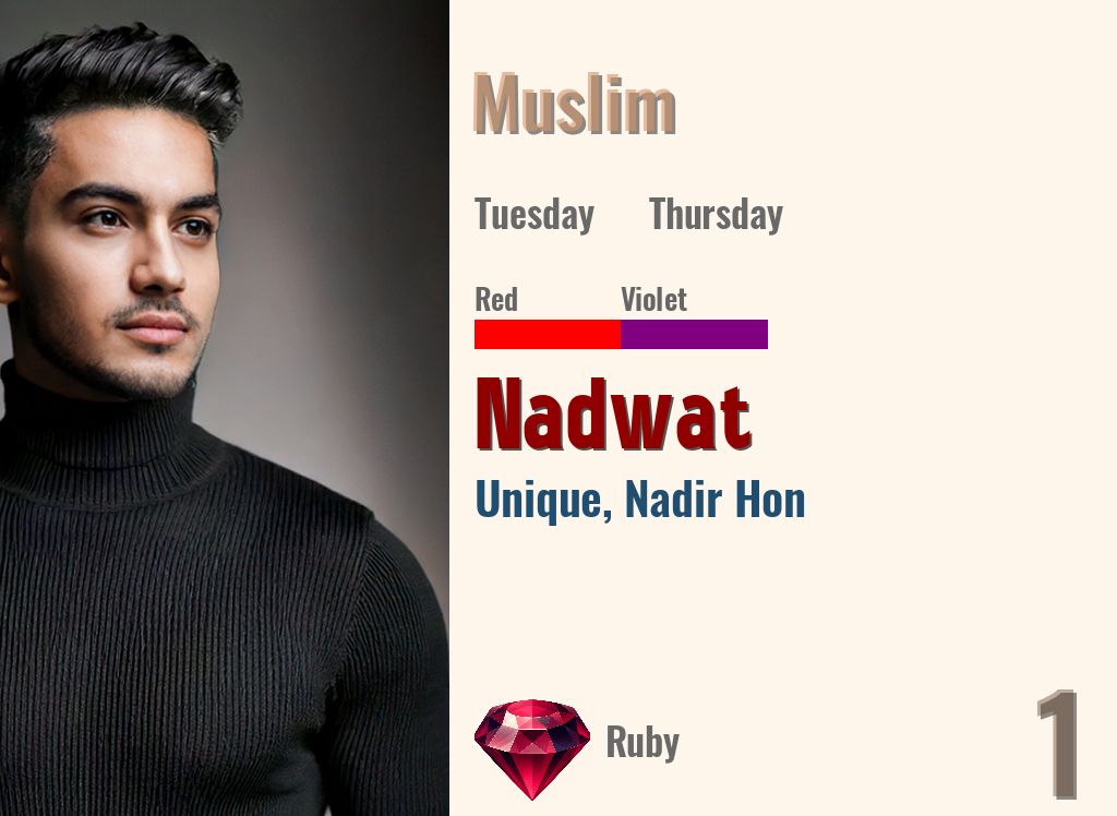 Nadwat