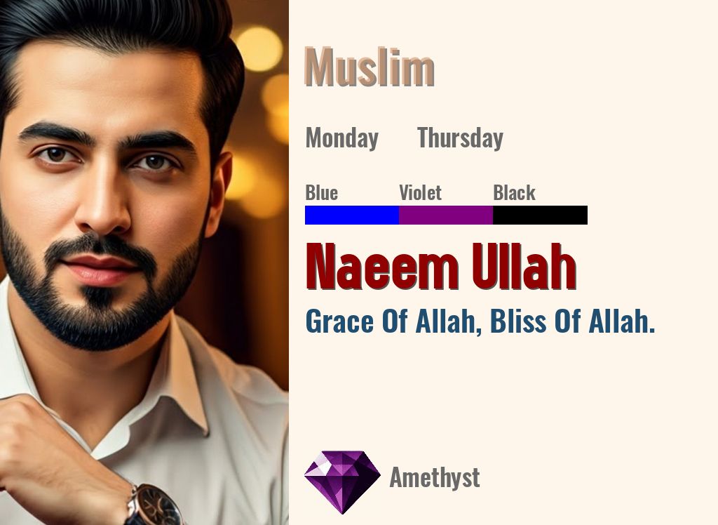 Naeem Ullah