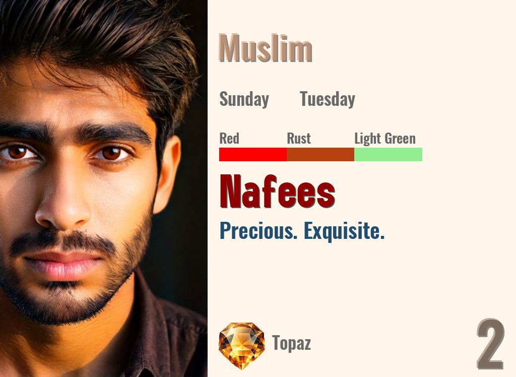 Nafees