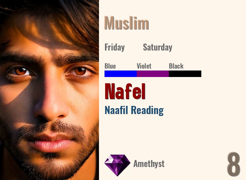 Nafel