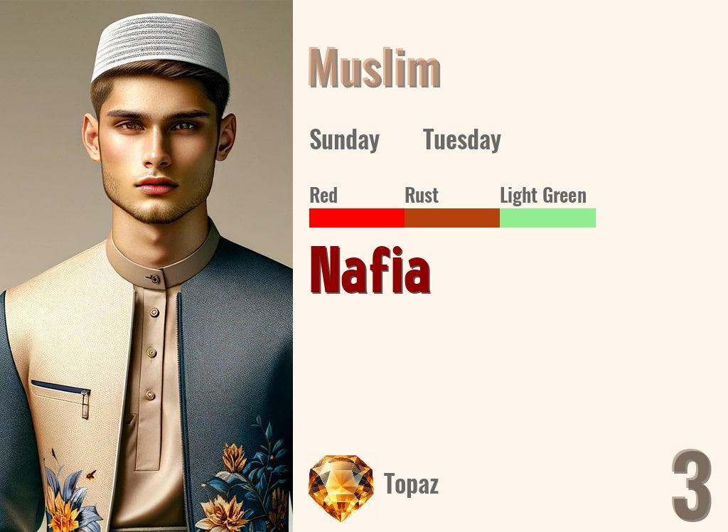 Nafia
