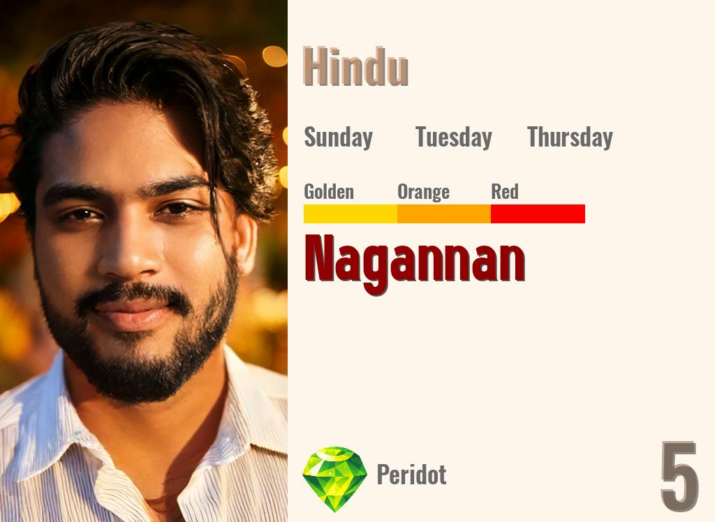 Nagannan