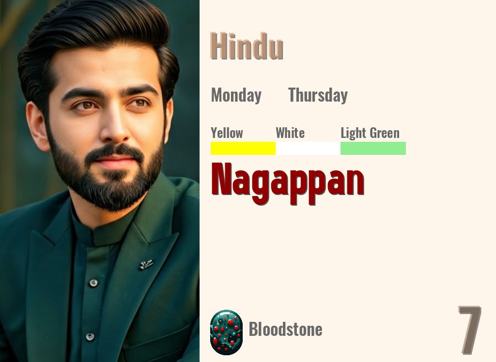 Nagappan