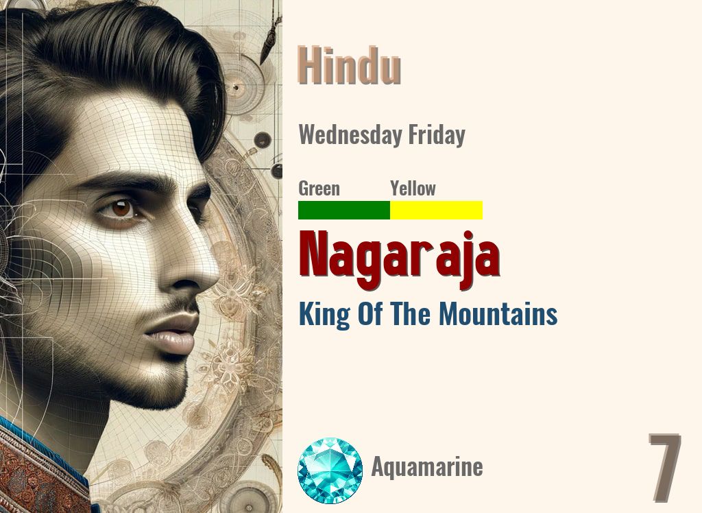 Nagaraja