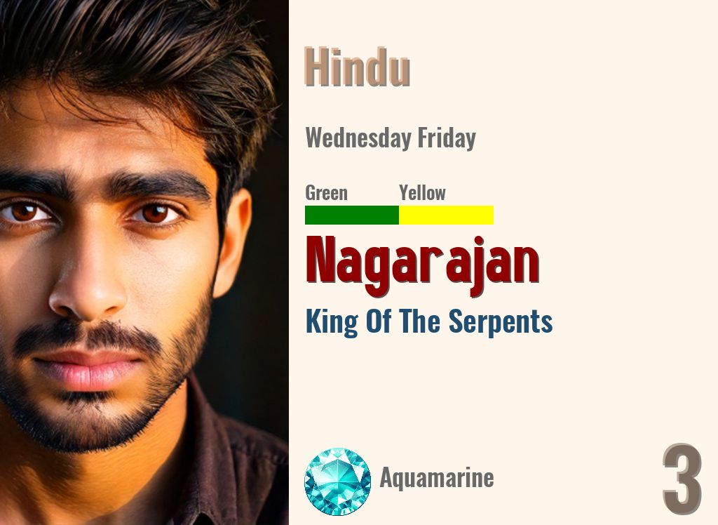 Nagarajan