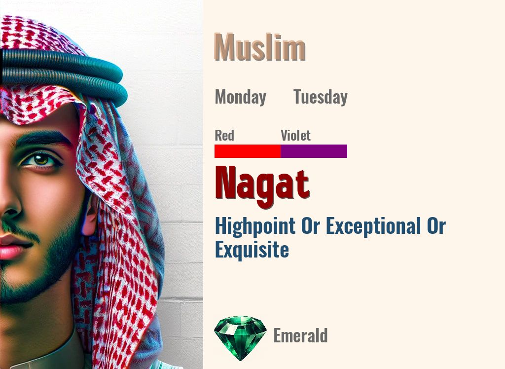 Nagat