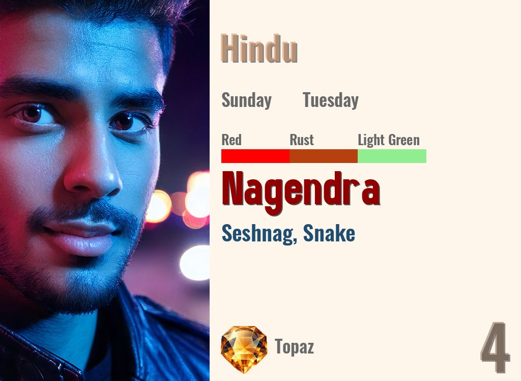 Nagendra