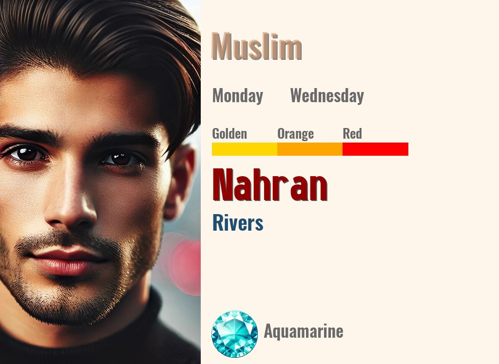 Nahran