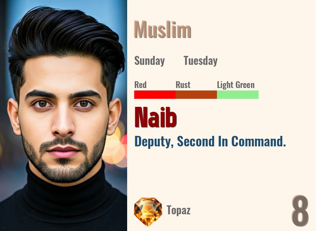 Naib
