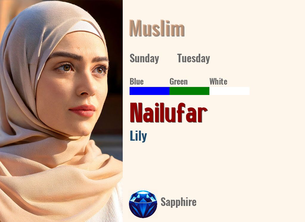 Nailufar