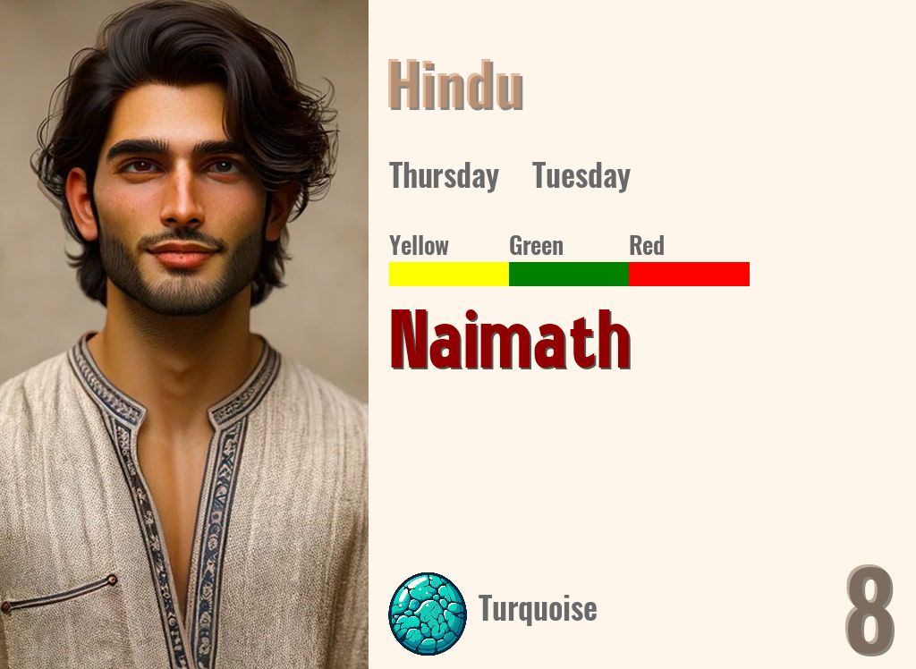 Naimath