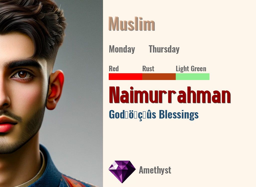 Naimurrahman