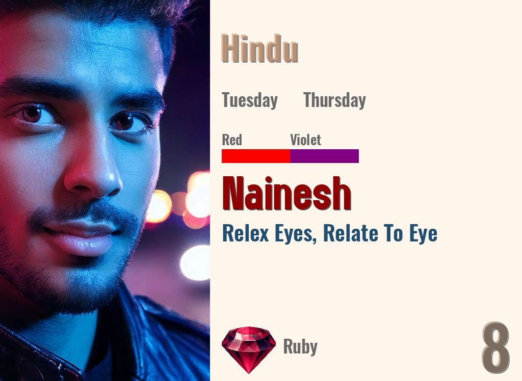 Nainesh