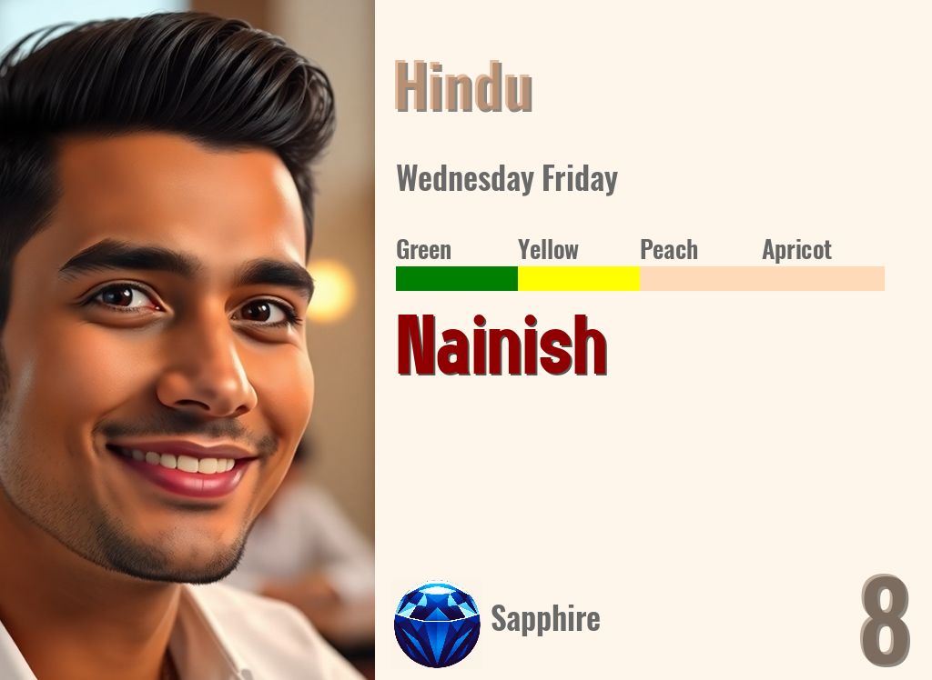 Nainish