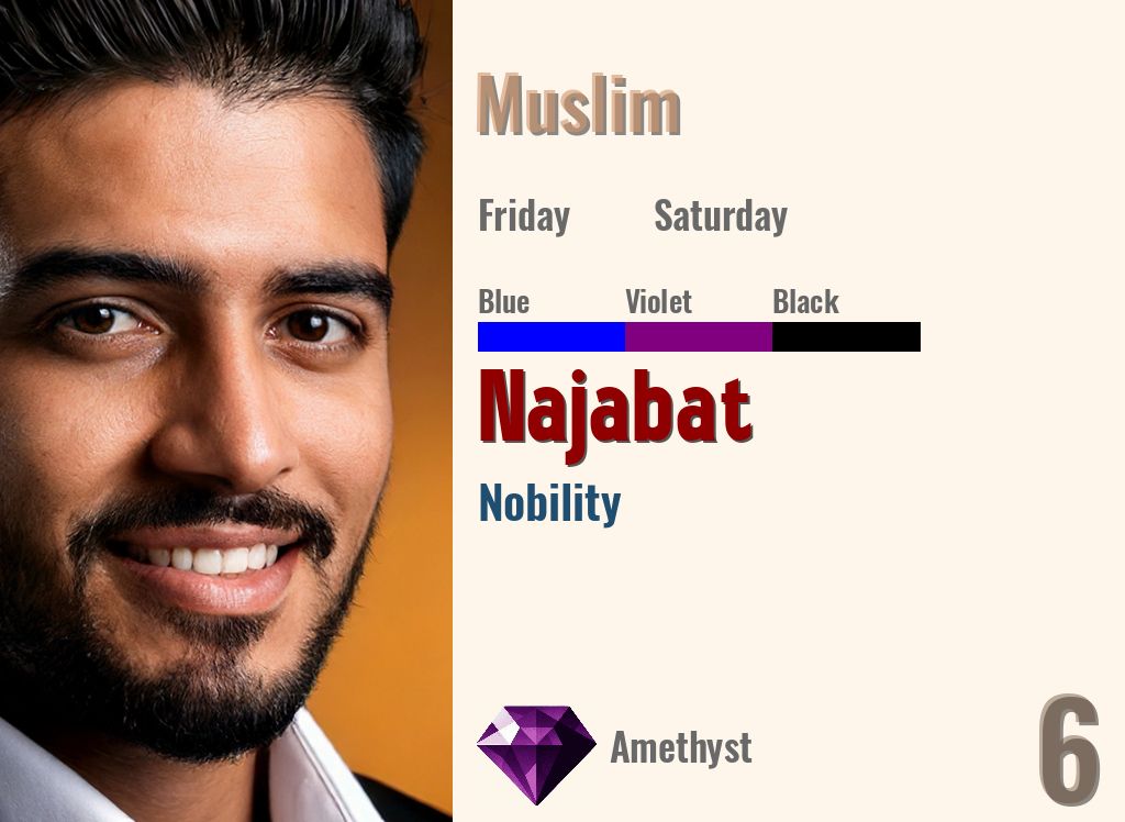 Najabat