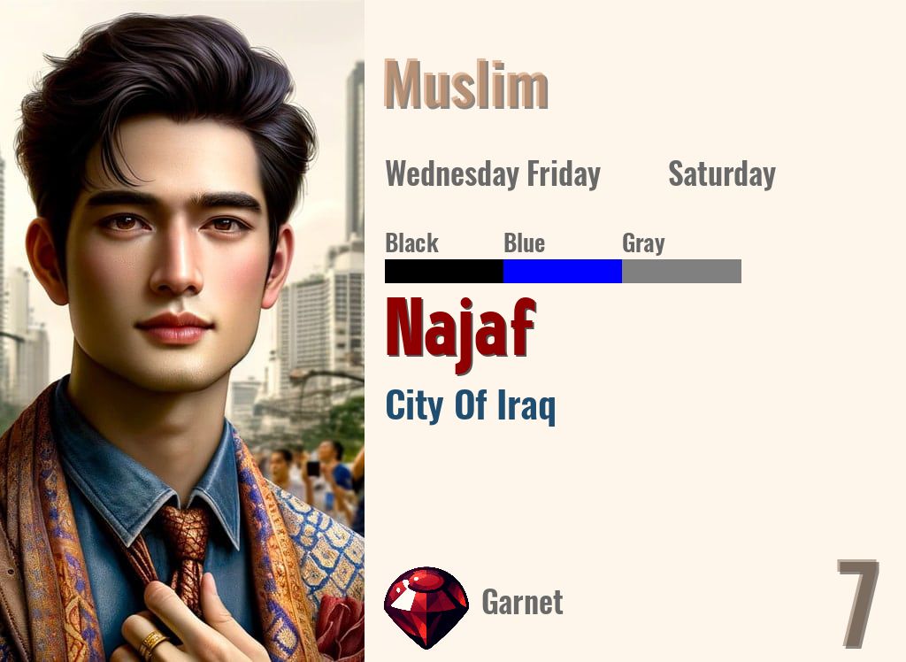 Najaf