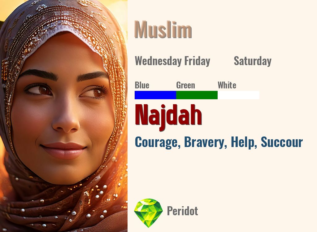 Najdah