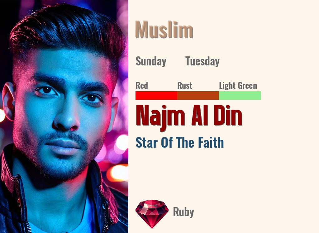 Najm Al Din