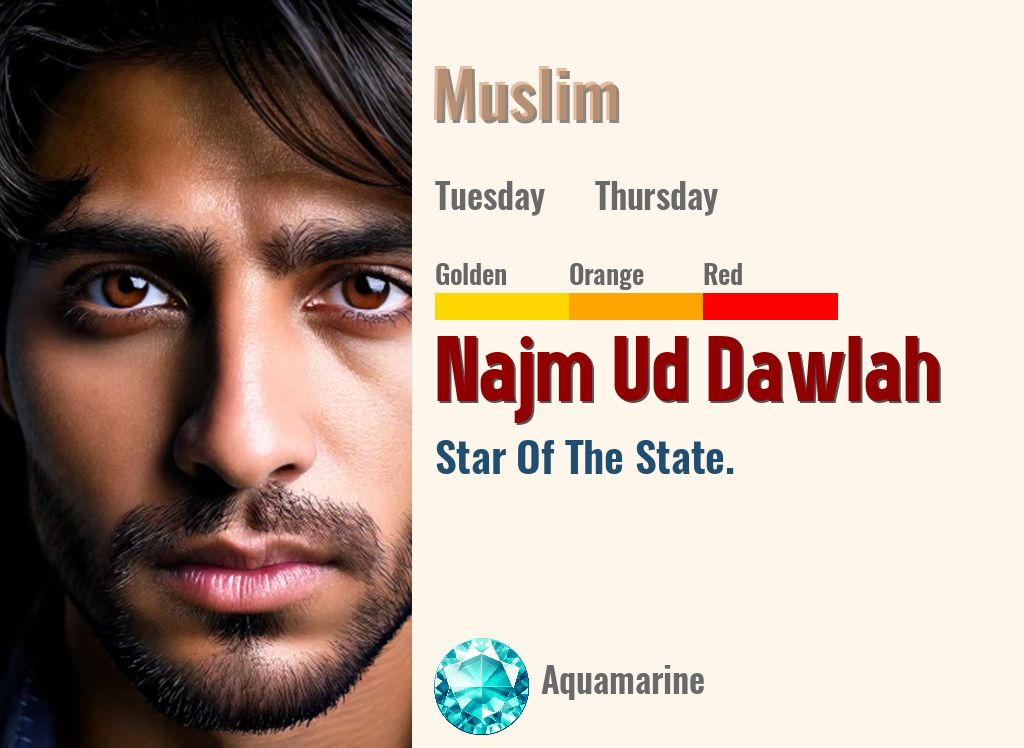 Najm Ud Dawlah