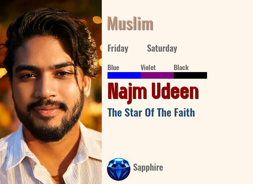 Najm Udeen