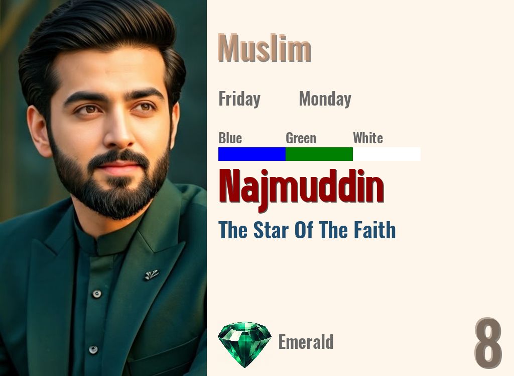 Najmuddin