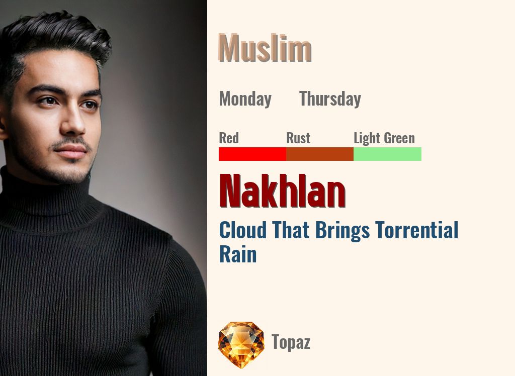 Nakhlan