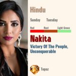 Nakita