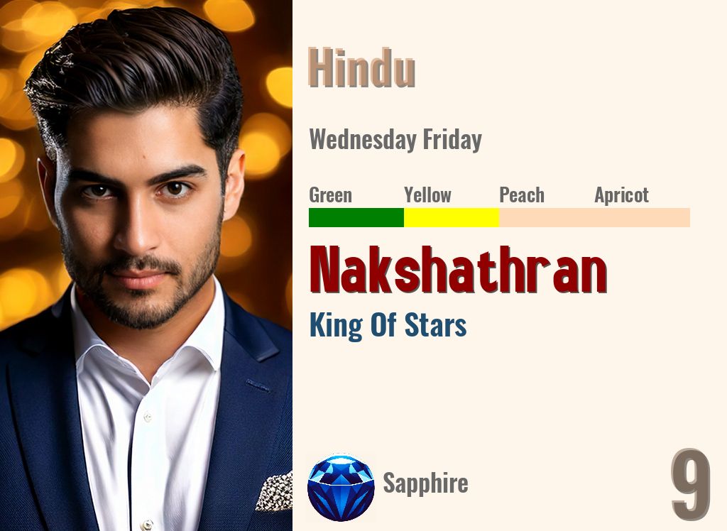 Nakshathran