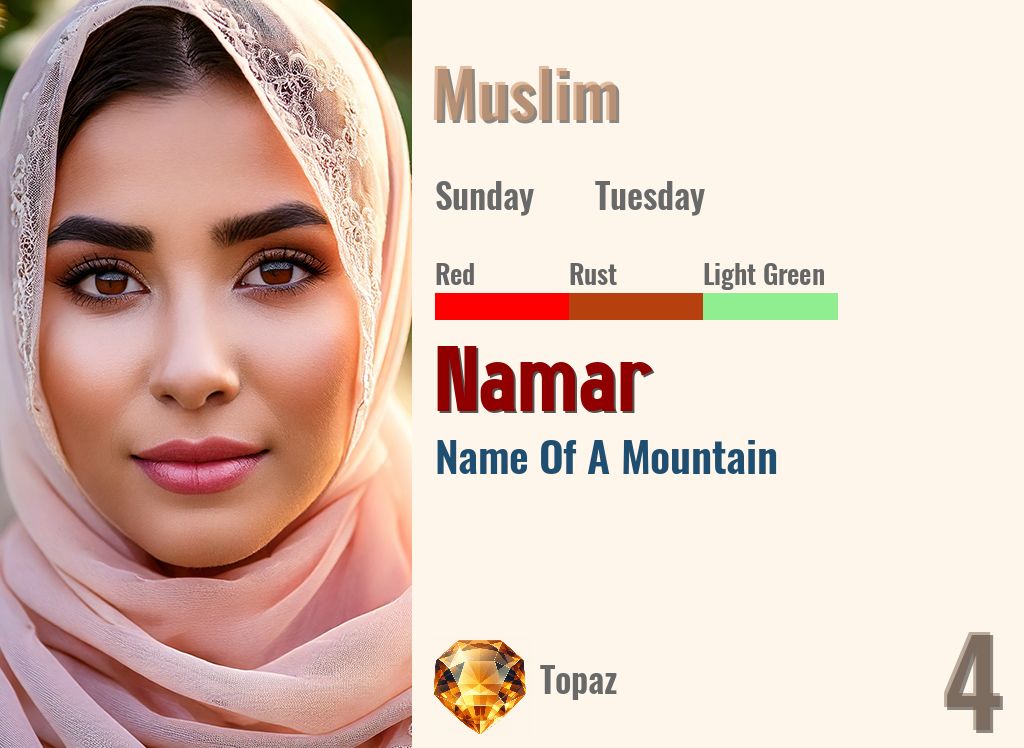 Namar