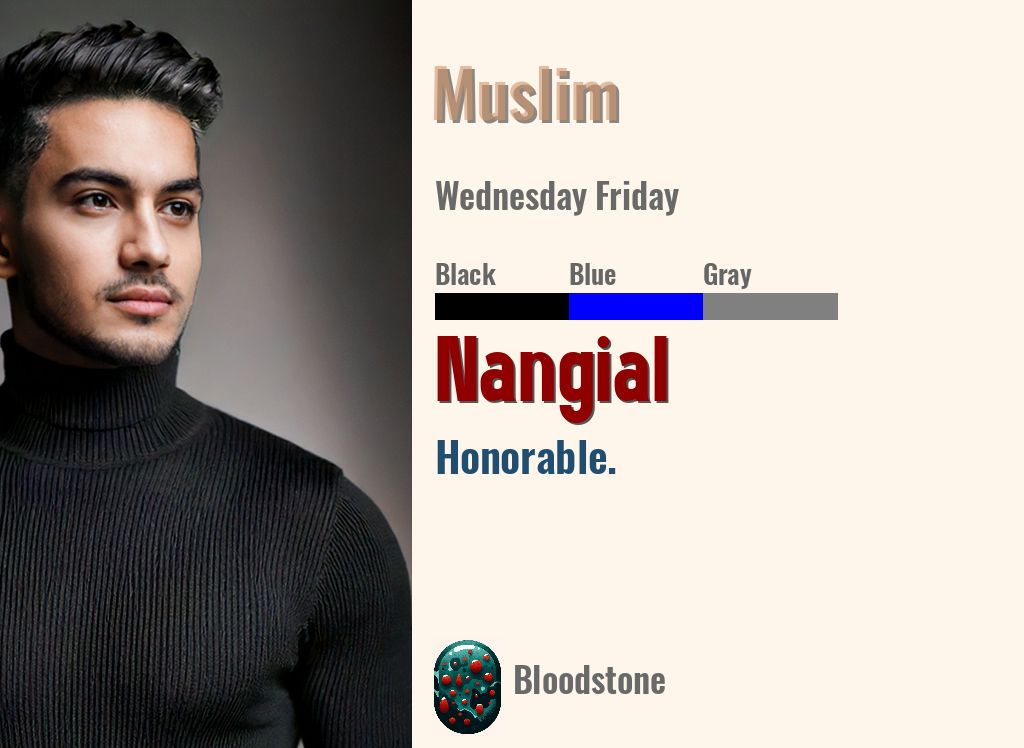 Nangial