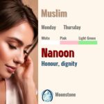 Nanoon