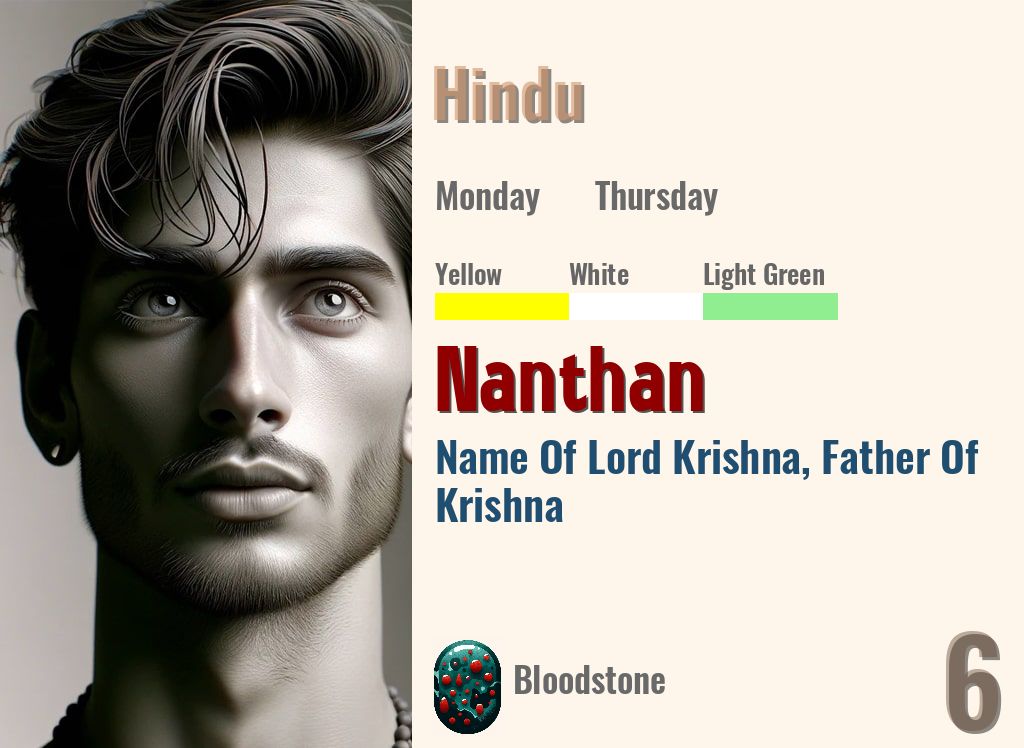 Nanthan