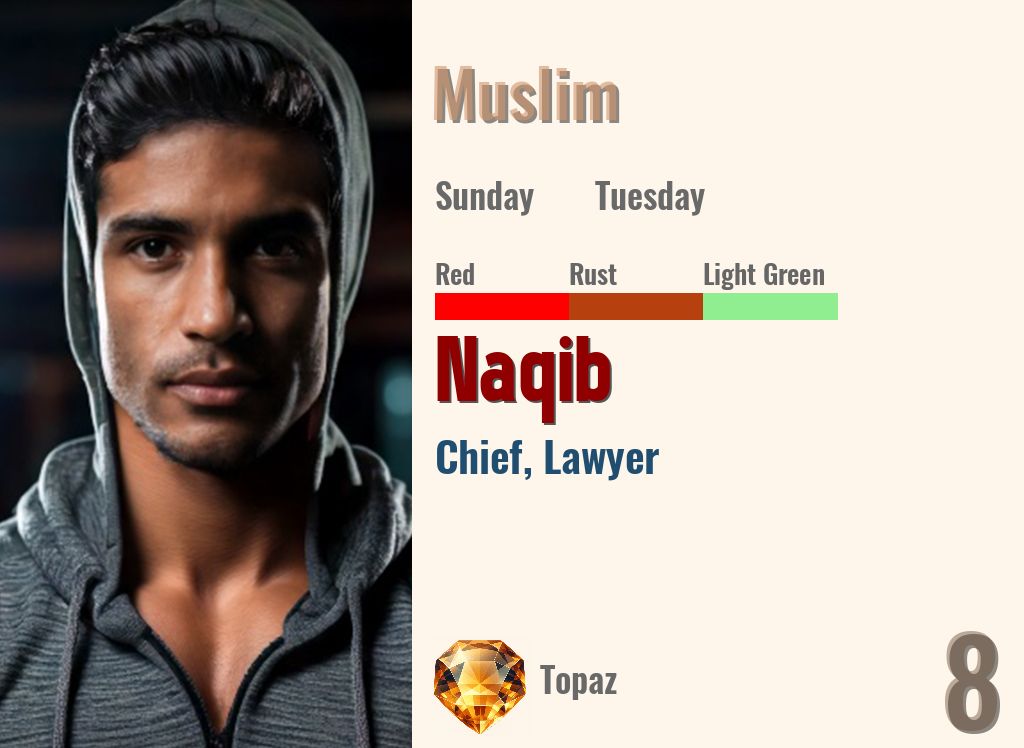 Naqib