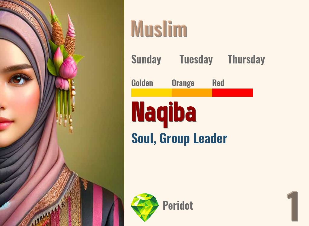 Naqiba