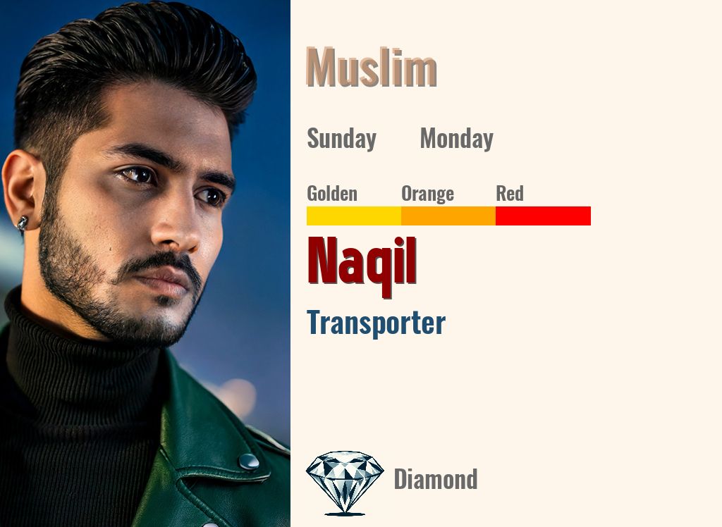 Naqil